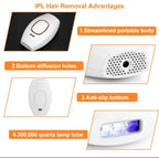 IPL Laser Hair Removal Handset – At-Home Hair Removal System for Women & Men with Razor & Safety Glasses
